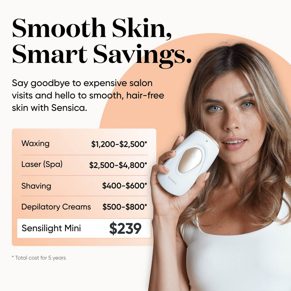 Sensilight Mini Smart Hair-Removal
