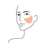Mejillas y Pliegues de la Sonrisa