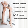 Sensifirm Anti-Cellulite Skin Tightening